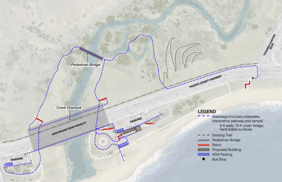 Topanga Beach Design Overview