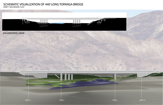 BridgeLagoon Restoration Design