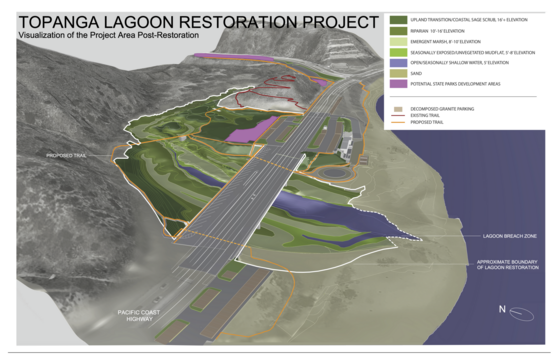 Topanga Lagoon Restoration Project Overview