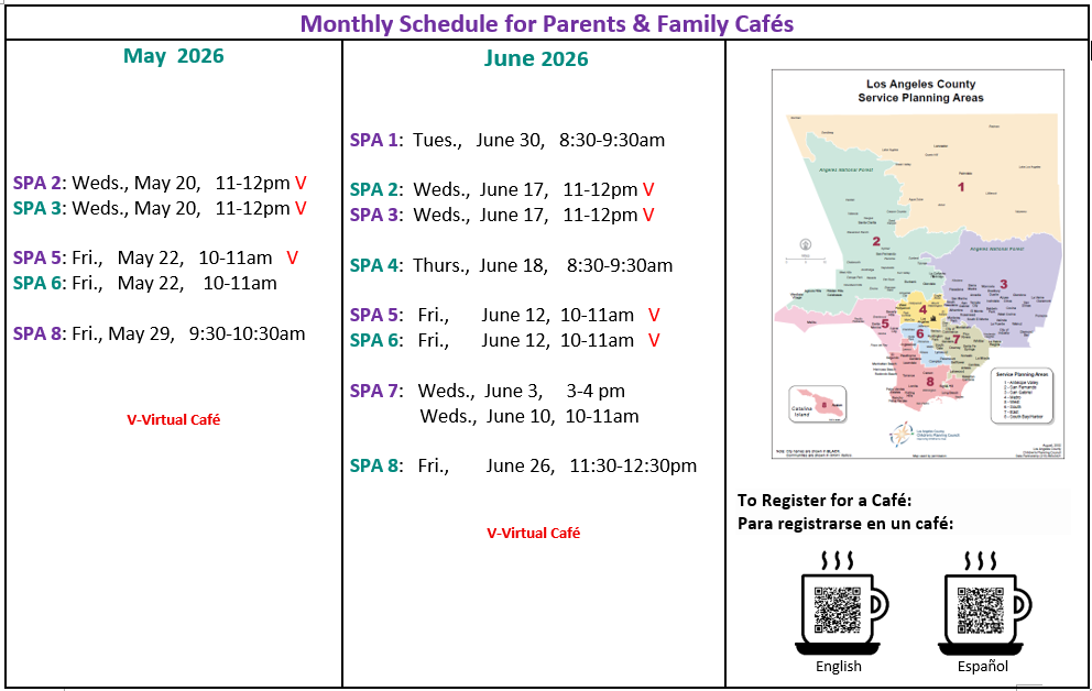 May and June Cafes