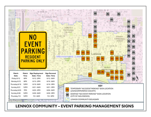 No Event Parking Signage