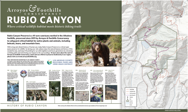 History of Rubio Canyon Diagram and Map
