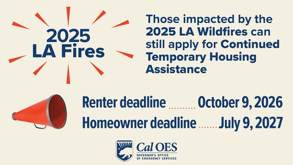 Rental Assistance and Continued Temporary Housing Assistance