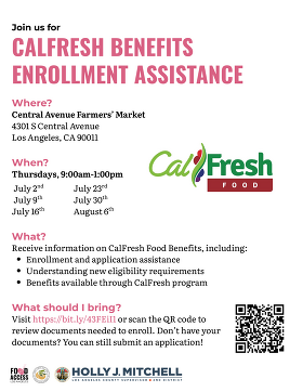 CalFresh Benefits