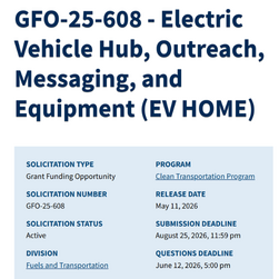 Electric Vehicle Hub