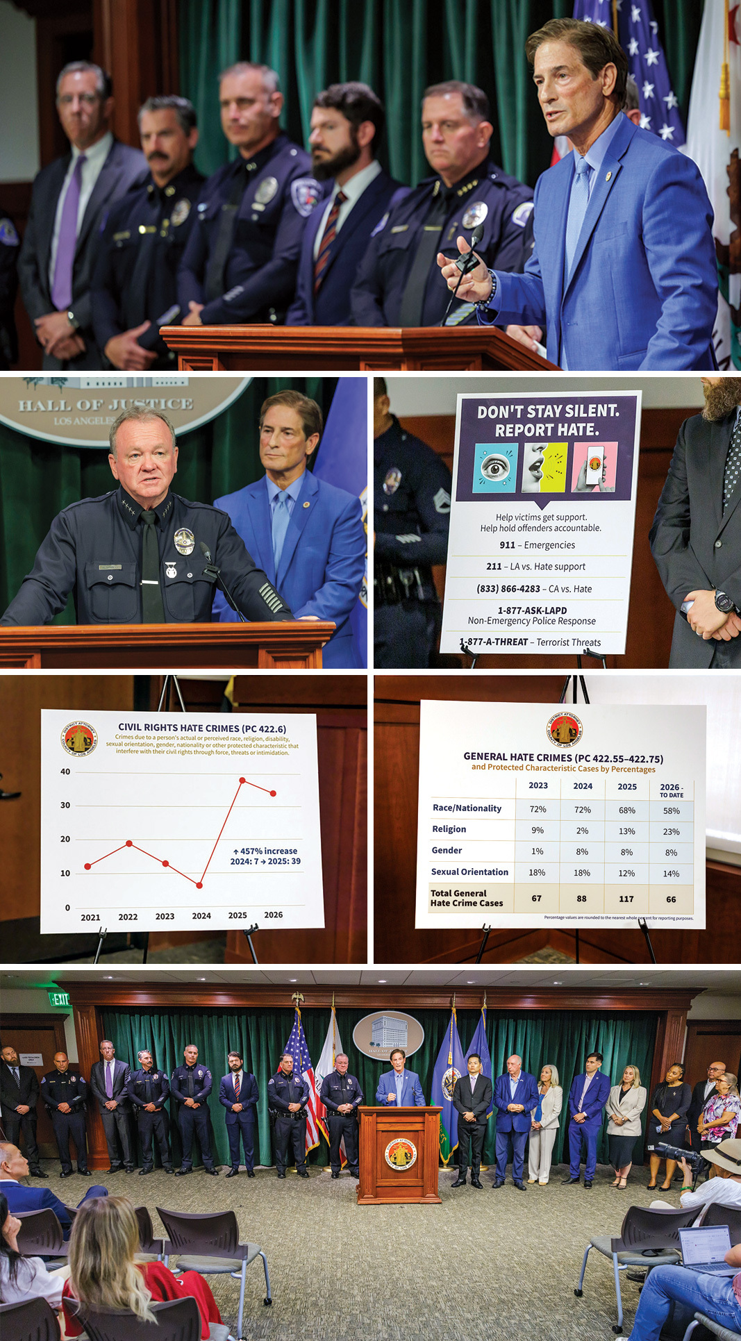 da-nl202608-Hate-Crime-Prosecutions