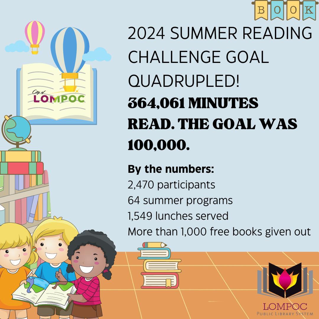 Reading program stats