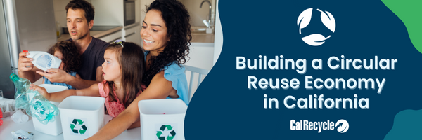 Circular Economy Corporate Memphis