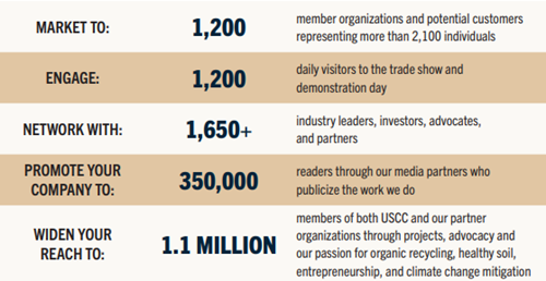 Exhibitors information