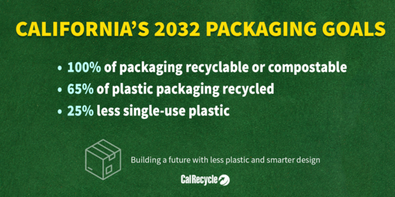 Earth Day News Release Graphic Two