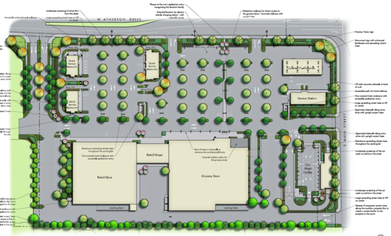 Commercial Development