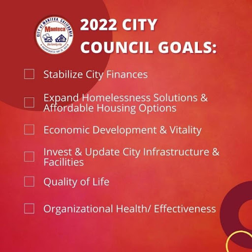 2022 City Council Goals