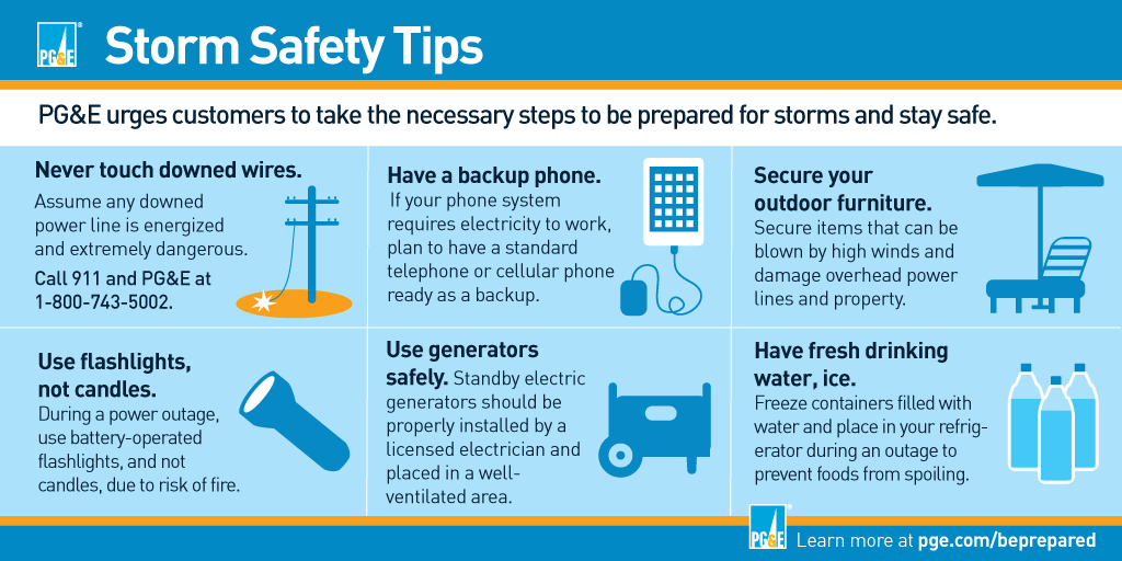 Storm Safety Tips