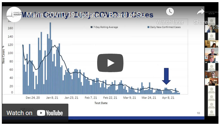 A screengrab from Dr. Willis COVID-19 update.