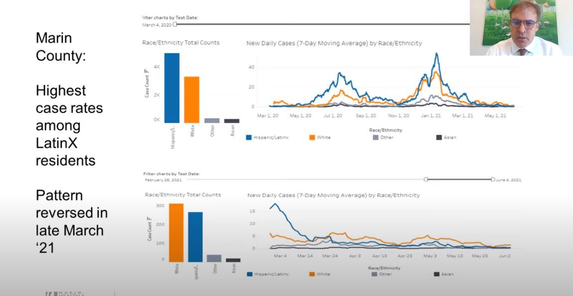 Dr. Matt Willis speaks to the Board of Supervisors