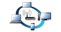 A wireless router at the center of a laptop computer, tablet, desktop computer, and smart phone.