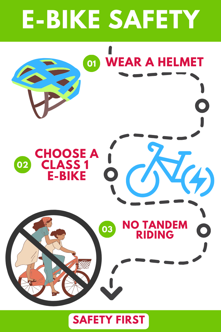 E-Bike Safety