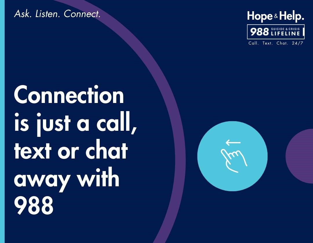 connection message and 988 phone number on blue background with 988 logo and clip art of hand 