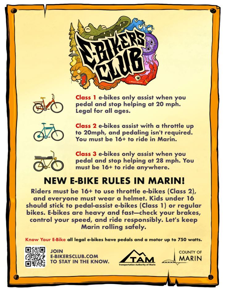 E-bike club poster with class 1-3 e-bike descriptions and age restrictions