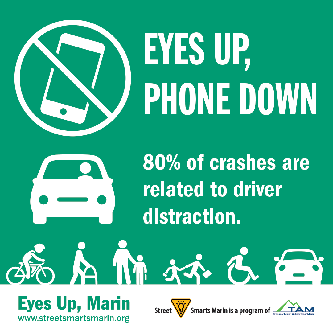 Eyes Up campaign with clip art of phone and road