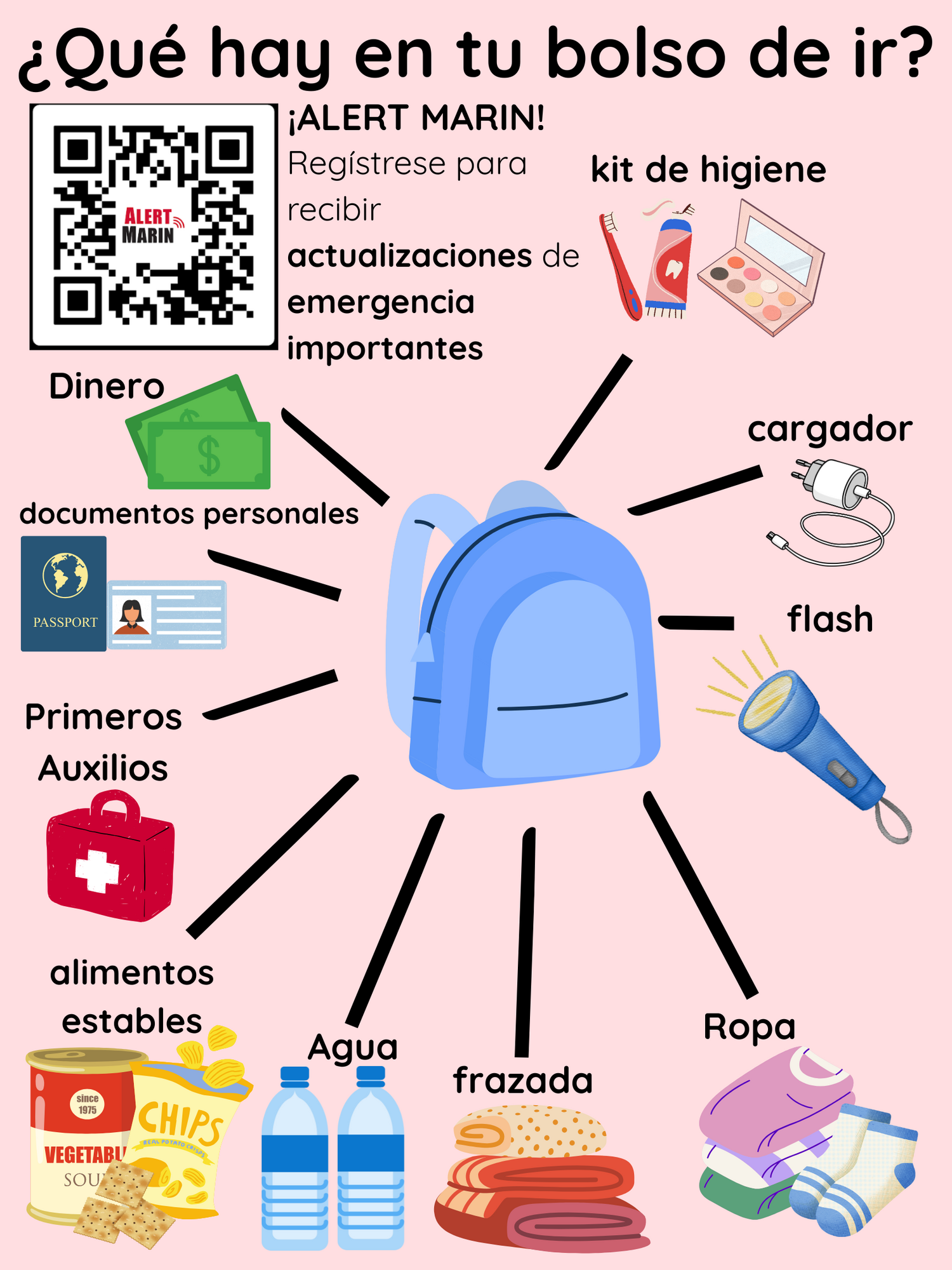 go bag poster in spanish