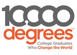 10K Degrees Logo
