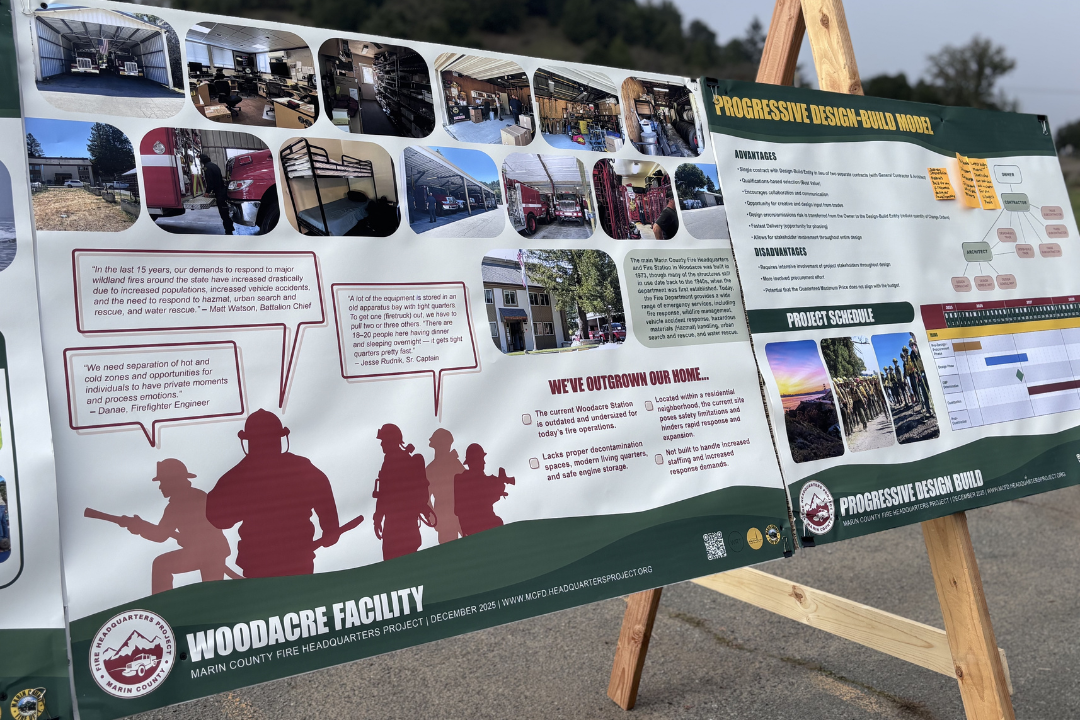 Posters with text and information about Woodacre Fire Facility