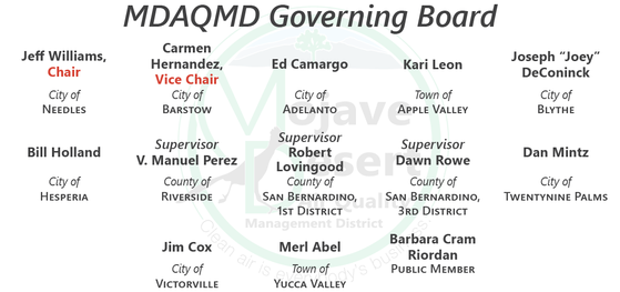 MDAQMD Governing Board