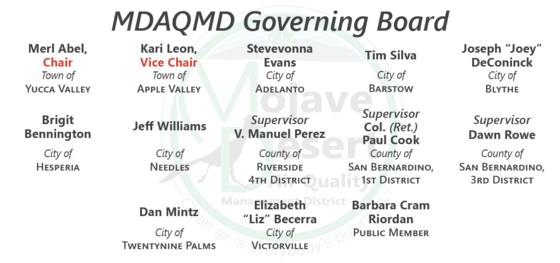 MDAQMD Governing Board 2021