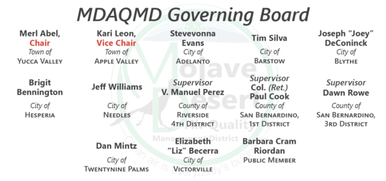 MDAQMD Governing Board Roster - March 2022