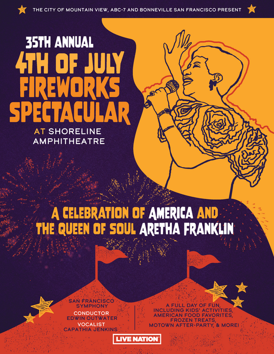 Poster of Fourth of July Event
