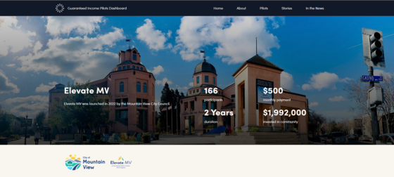 Screenshot of Elevate MV Data Dashboard