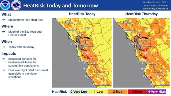 Heat Advisory from National Weather Service