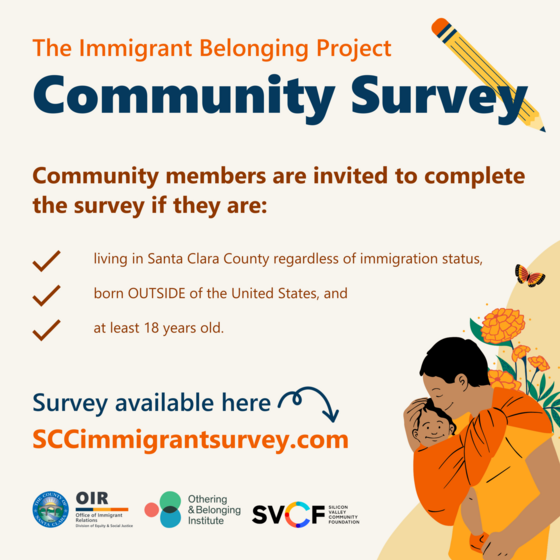 Infographic with Information on Survey