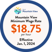 Image of Minimum Wage Rate at $18.75