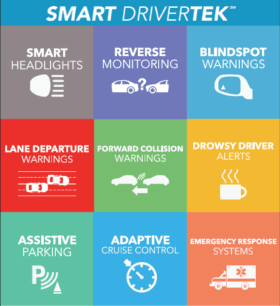 Smart Driver TEK 1a