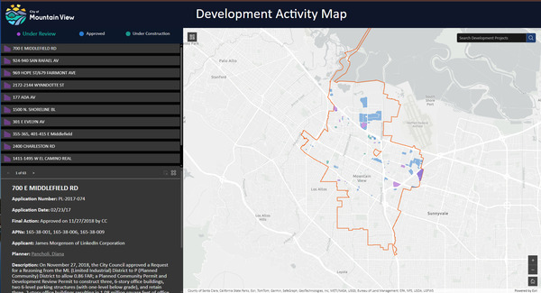 Development Activity Map