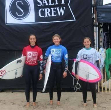 Newport Beach Surf Champions