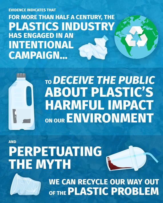 Plastic Industry Deception Explainer Graphic