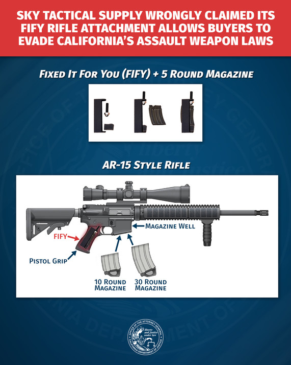  Sky Tactical Supply Wrongly claimed its FIFY rife attachment allows buyers to evade California's Assault Weapon Laws 