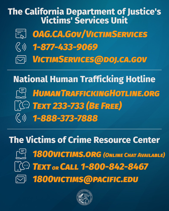 Human Trafficking Resources