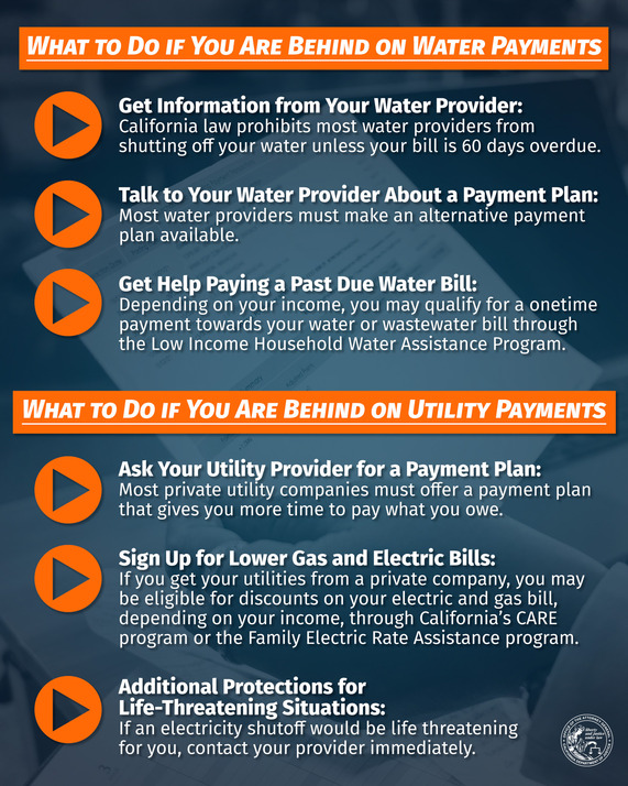 Water utility payments alert