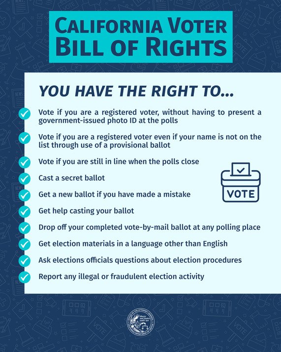 Voting Rights