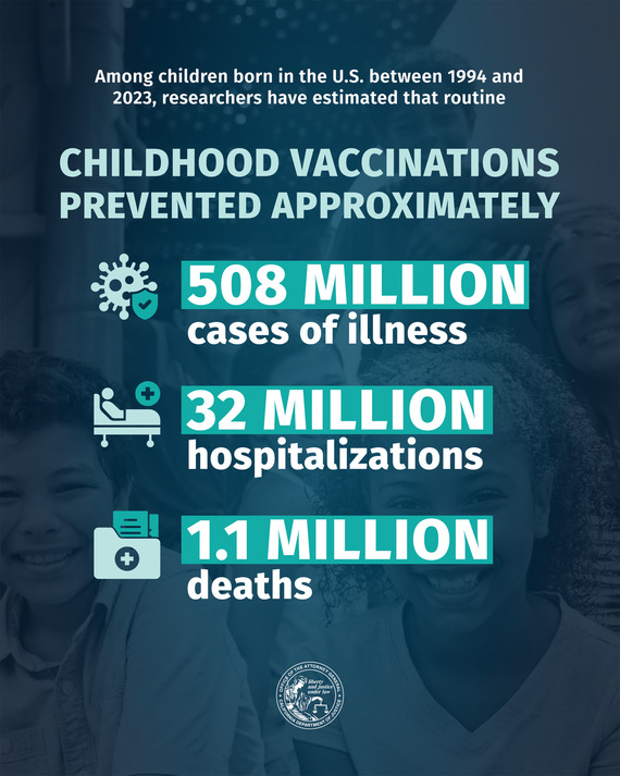 Vaccines graphic