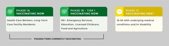 vaccine
