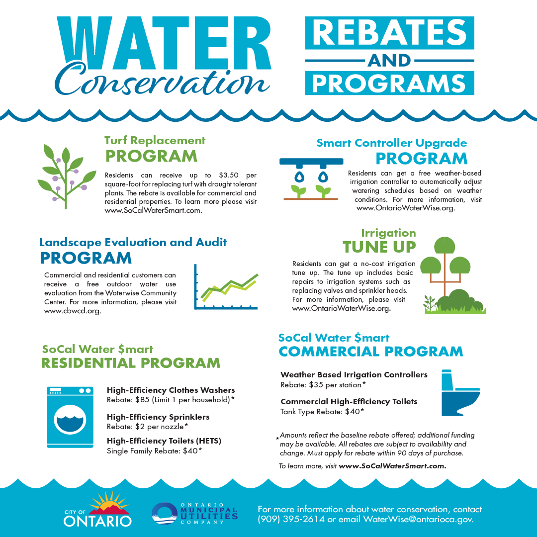 water conservation program