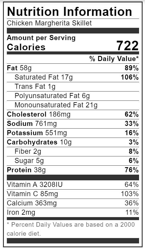 Nutritional Info
