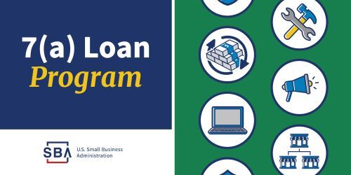 7(a) Loan Program