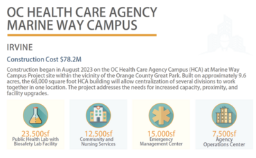 Orange County Health Care Agency Marine Way Campus