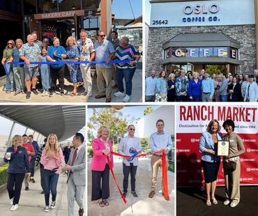 Thriving Economy 2025